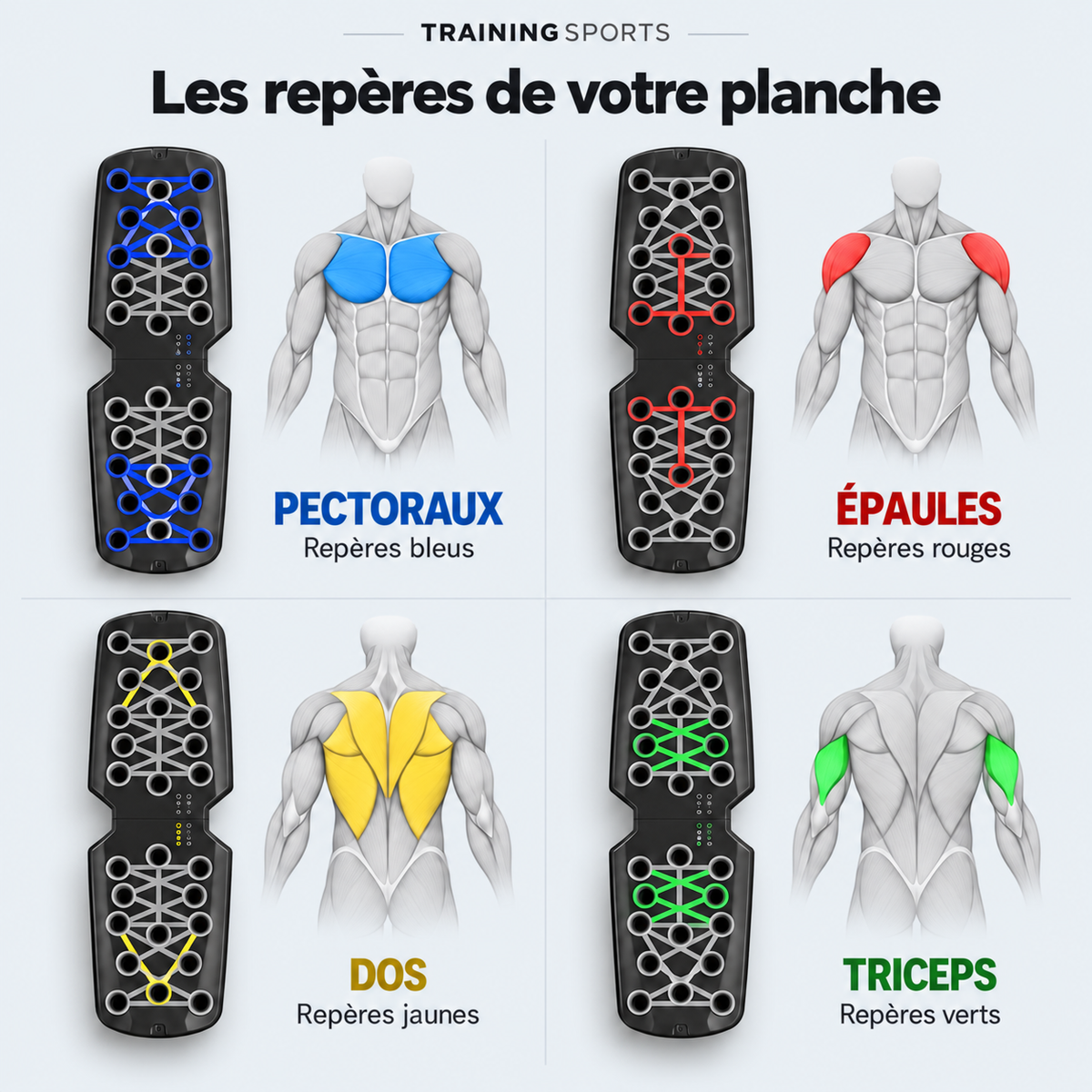 Planche de pompes multifonction pliable
